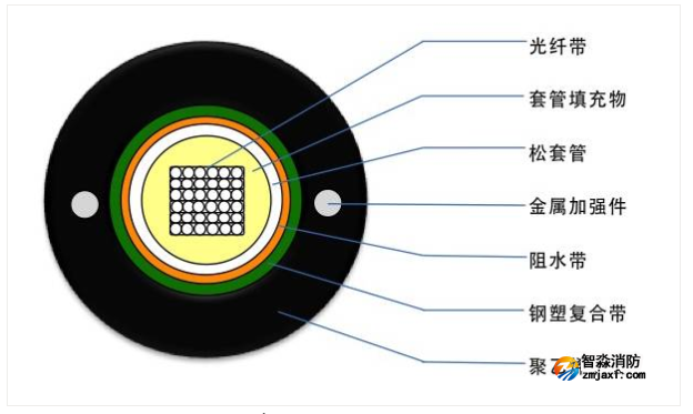 1648633871136561.png image.png