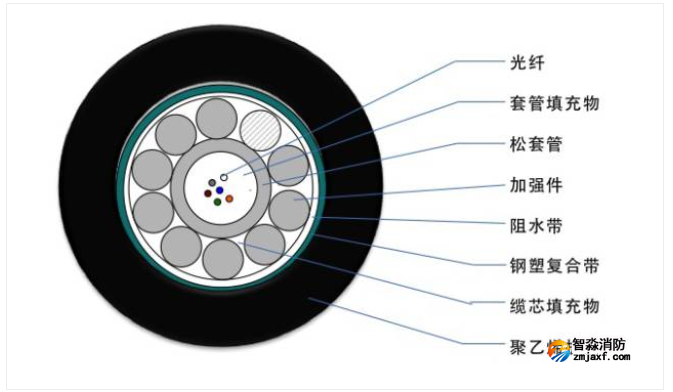 1648633912899149.png image.png