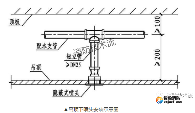 1655693103554604.png image.png