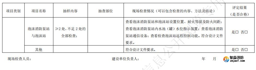 泡沫滅火系統(tǒng)驗收現(xiàn)場評定記錄表 泡沫滅火系統(tǒng)驗收現(xiàn)場評定記錄表