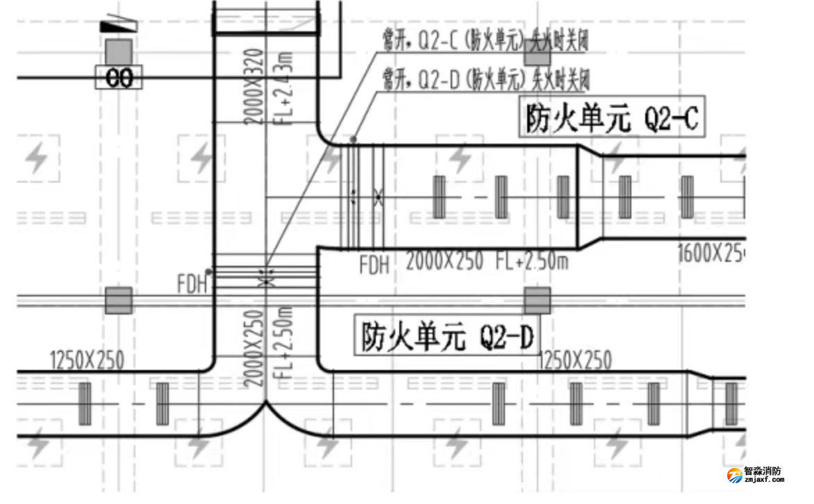 火災(zāi)發(fā)生后排煙風(fēng)機(jī)和補(bǔ)風(fēng)機(jī)間聯(lián)動(dòng)控制