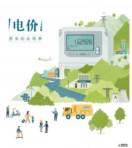 你了解電價嗎？一文帶你讀懂電價體系！