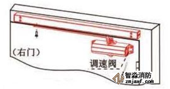 拉門面電動(dòng)閉門器安裝方法